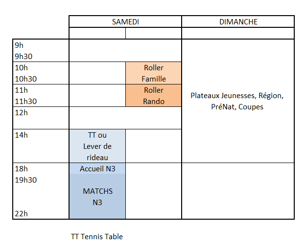 tableau planning club weekend