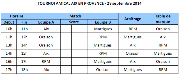 2014-trounoi-prenat-presaison