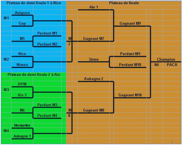 planning po prenat paca