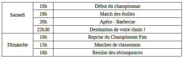 tournoi NoFunNoGame Planning